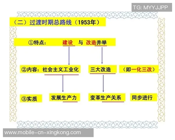 足球资金来源的多元化探索与发展趋势分析